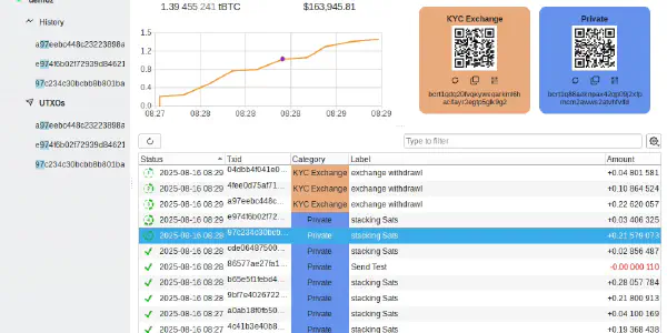 featured image Search