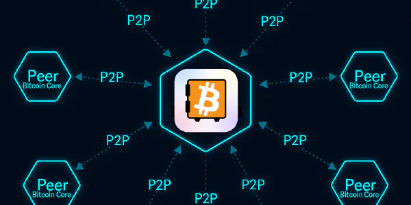 featured image Compact Block Filters